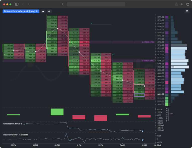 crypto buy flow